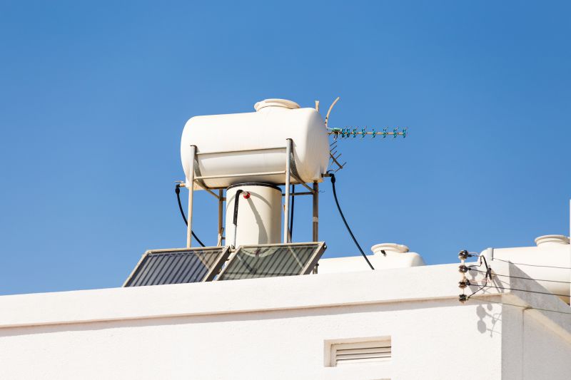 Best Water Heater Installation Contractors in Ontario, CA